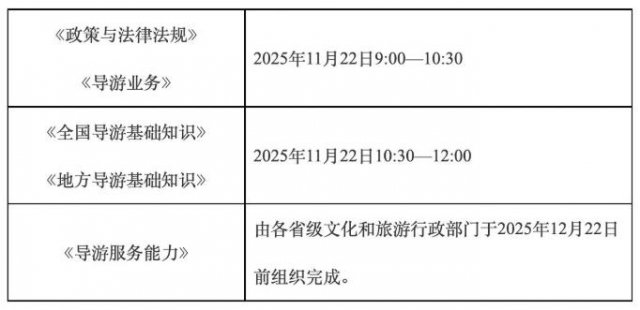 2025ȫʸ1122վ